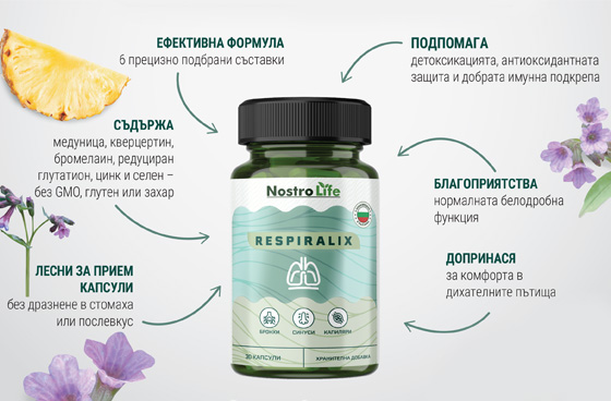 Respiralix